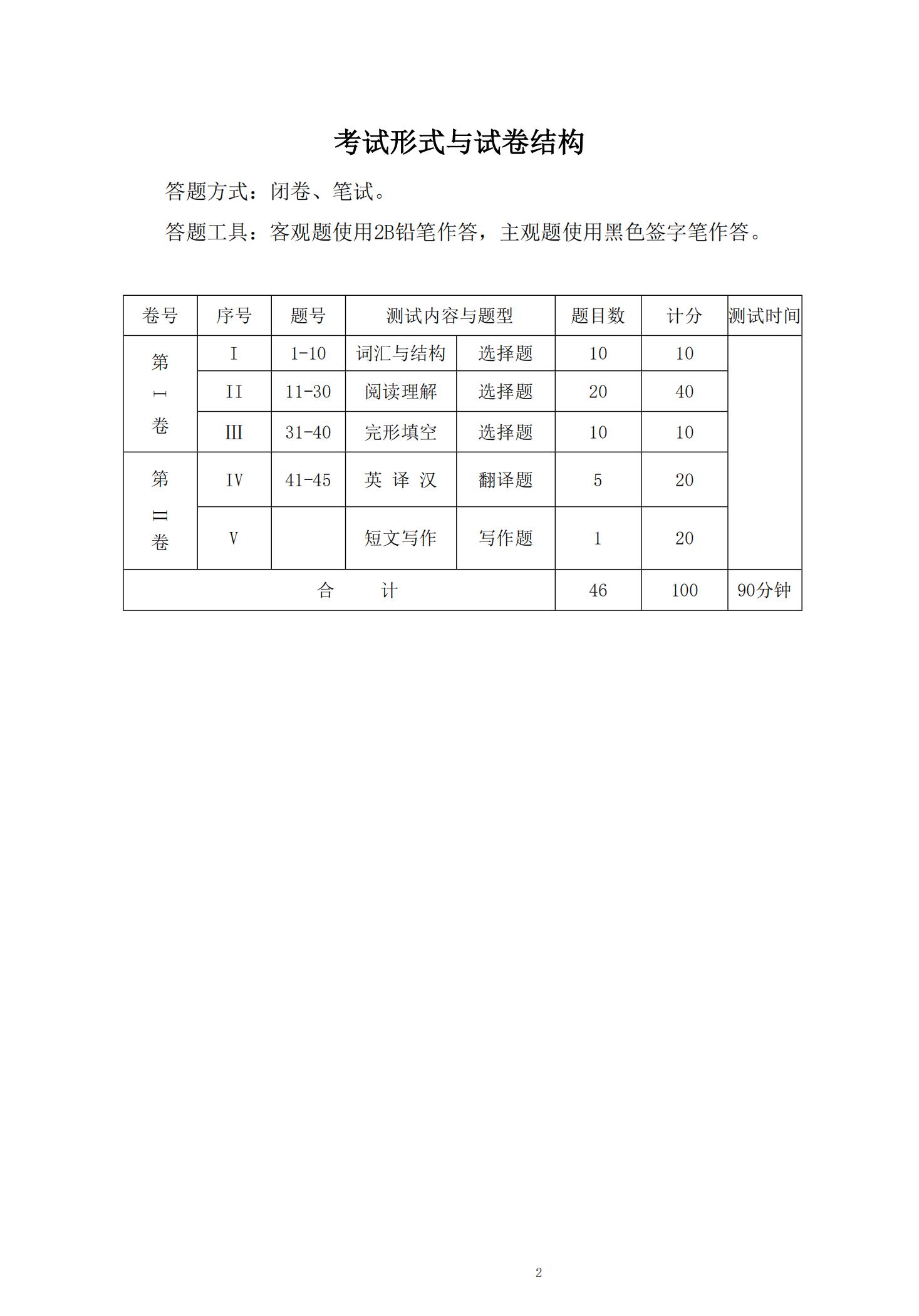 湖(hú)北師範大學(xué)學(xué)位外語（英語）考試大綱
